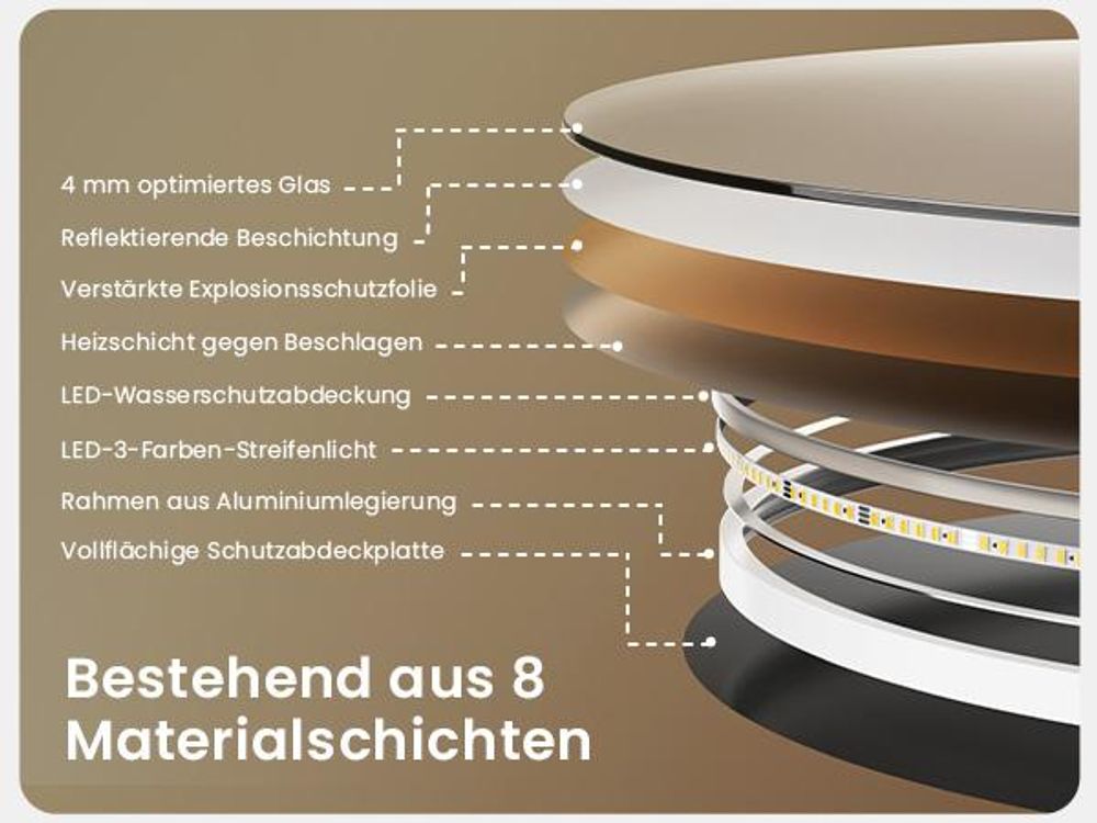 LED Badezimmerspiegel 60cm Rund, 3 Lichtfarben Badspiegel mit Touch und Anti Beschlag, Dimmbar Badezimmer Spiegel, energiesparend Wandspiegel