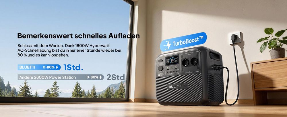 BLUETTI Solargenerator Elite 200 V2 mit 200-W-Solarpanel, tragbare Notstromversorgung (2073,6 Wh) für Camping und Stromausfälle