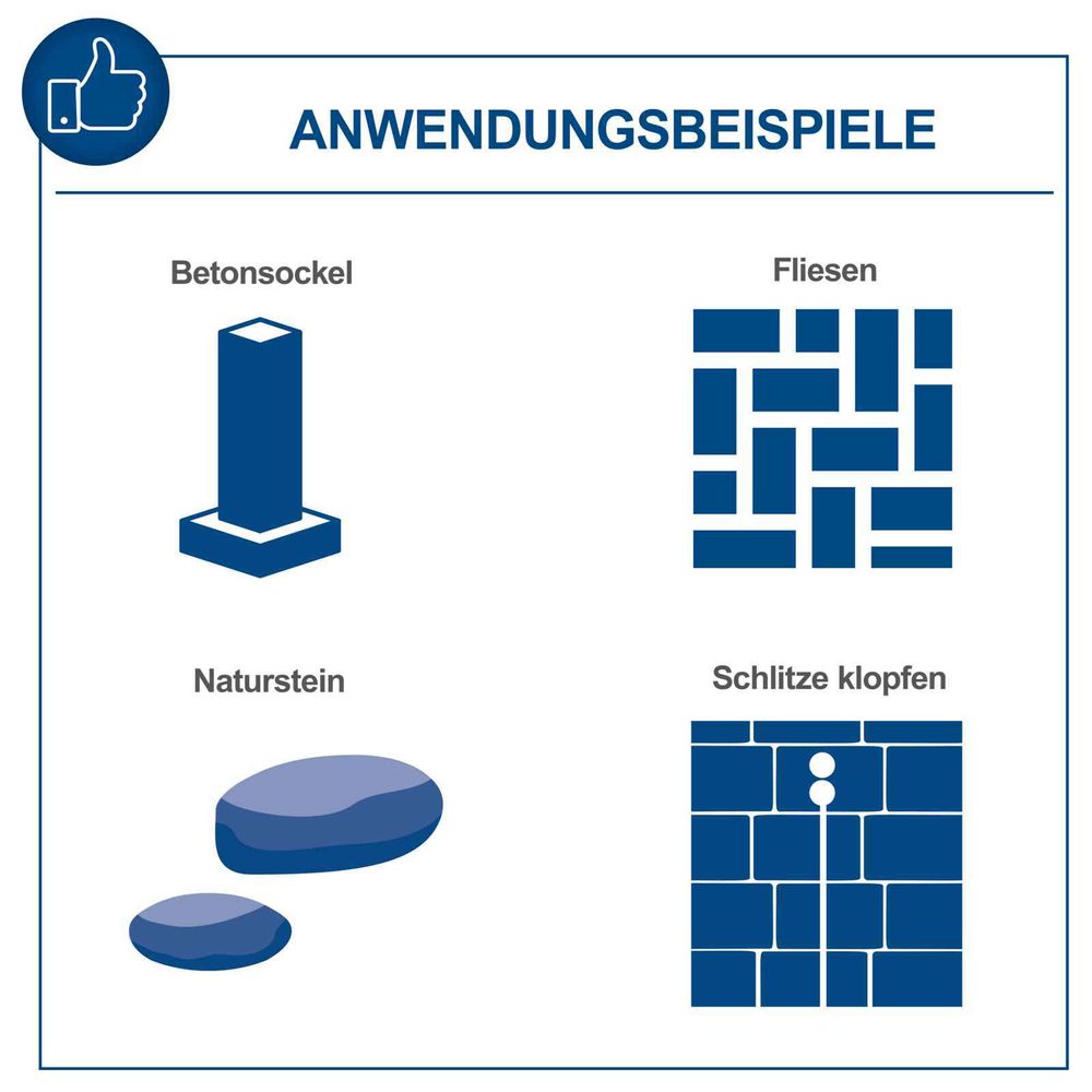 Bild zeigt Beispiele, wie der AB1500x verwendet werden kann: für Beton, Fliesen, Naturstein, Ziegel.