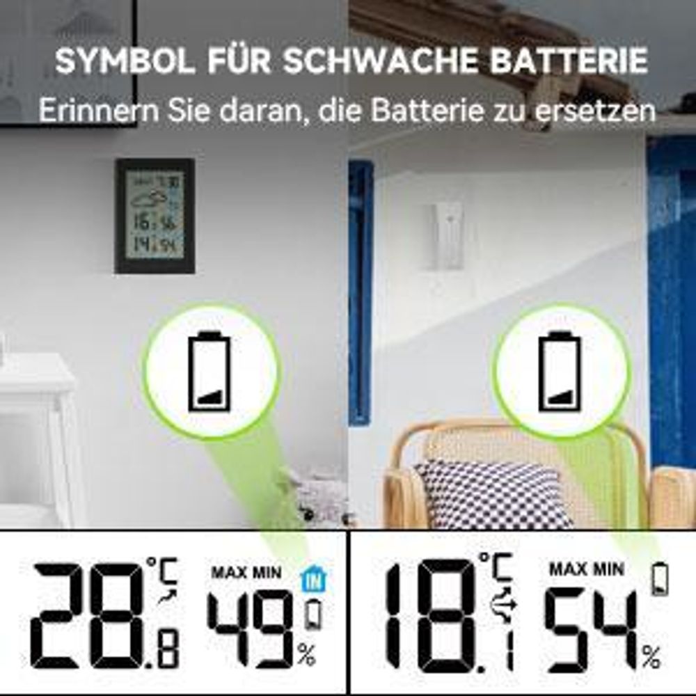 Funk Wetterstation mit Außensensor, DCF Funkuhr, Thermometer Innen Außen 100m, bis zu 3 Sensoren, Hygrometer, Wettervorhersage, Digitales Display