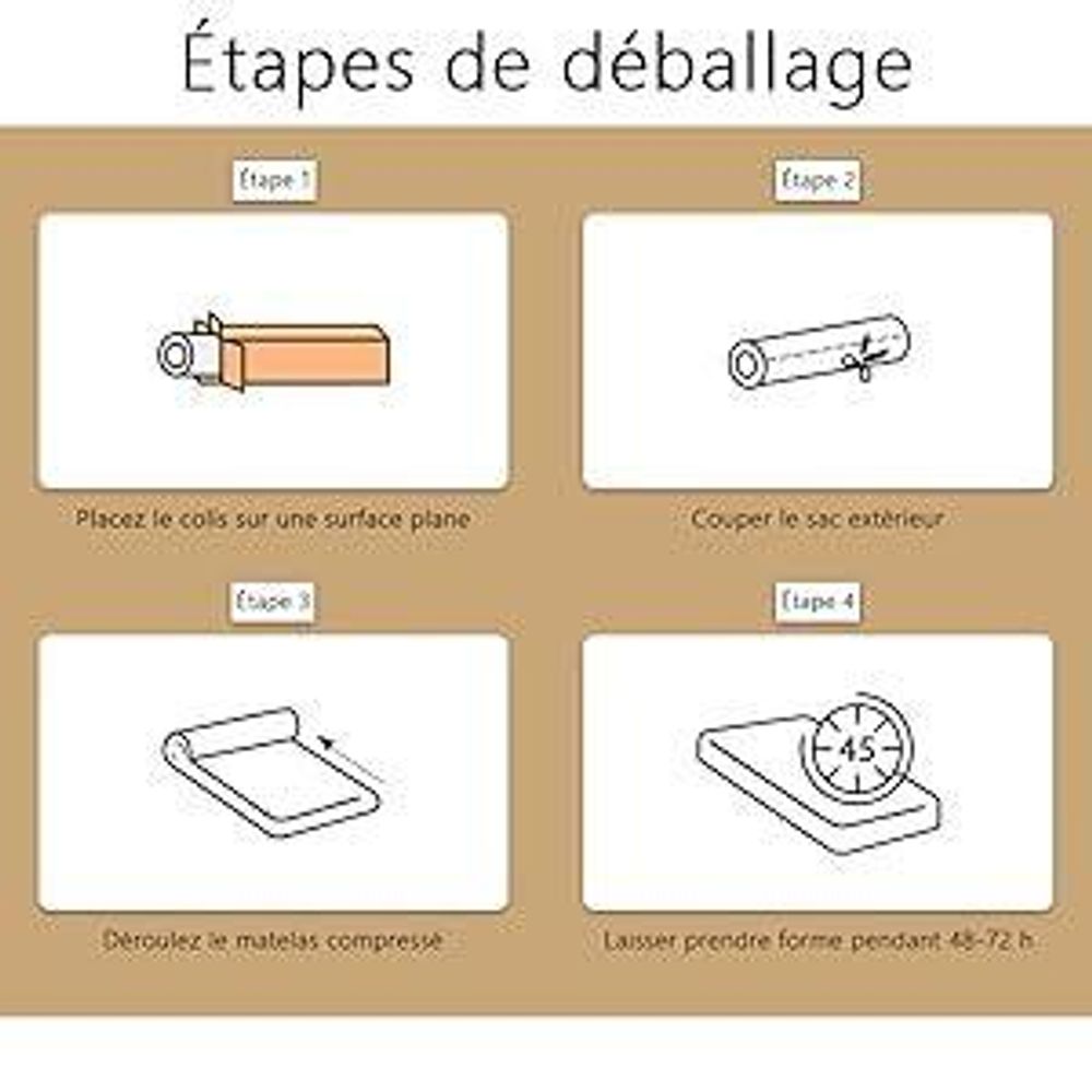 DEWINNER Matelas 140x190 Mousse 18 cm et Mousse A Mémoire Matelas,Parfait Soutien Haute Resilience Ultra Respirante, Réversible à Deux Faces