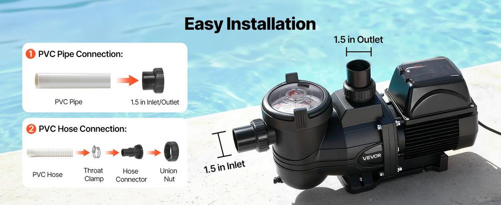VEVOR Variabler Geschwindigkeits-Poolpumpe, 1650W, AC 220-240V, 33.000 L/H, In-/Über-Boden-Poolpumpe mit Filterkorb, Leistungsstarke Selbstansaugung, Programmierbarer Timer, für eingelassene und aufgestellte Schwimmbecken