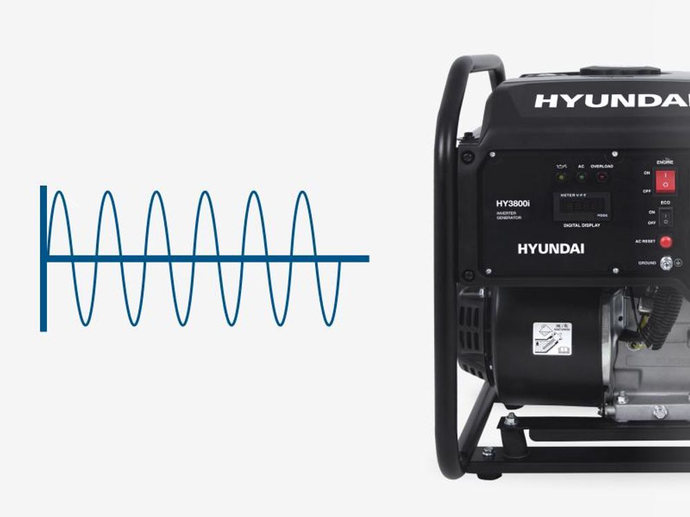 HYUNDAI Inverter Stromerzeuger HY3800i – 3.8 kW max. Leistung, Benzin Generator mit reinem Sinusstrom, 2x 230V, ideal für Camping, Baustelle und als Notstromaggregat