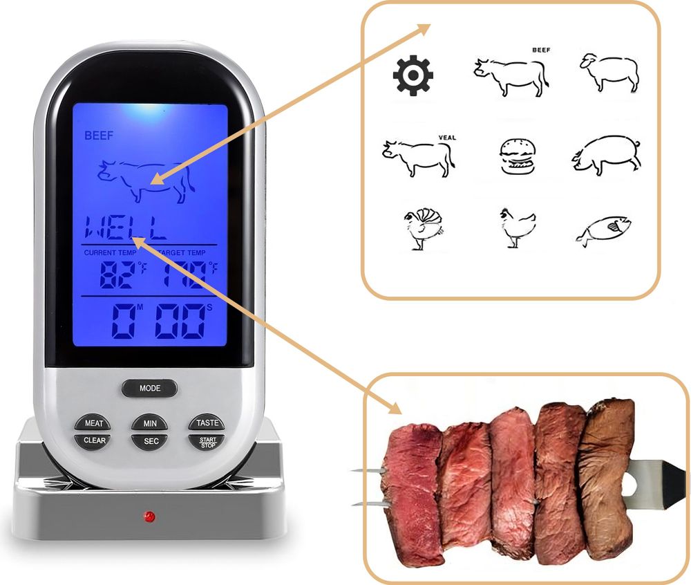 Timer-Alarm für die perfekte Garzeit