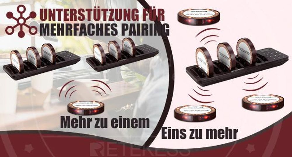 Retekess TD162 Drahtloses Anrufsystem, Restaurant Pager System, Stabile 10 Untersetzer, 32 Anrufmodi 250s Dauer 20H Standby, 400M Touchscreen Einfach zu Krankenhaus, Snack, Bar, Café