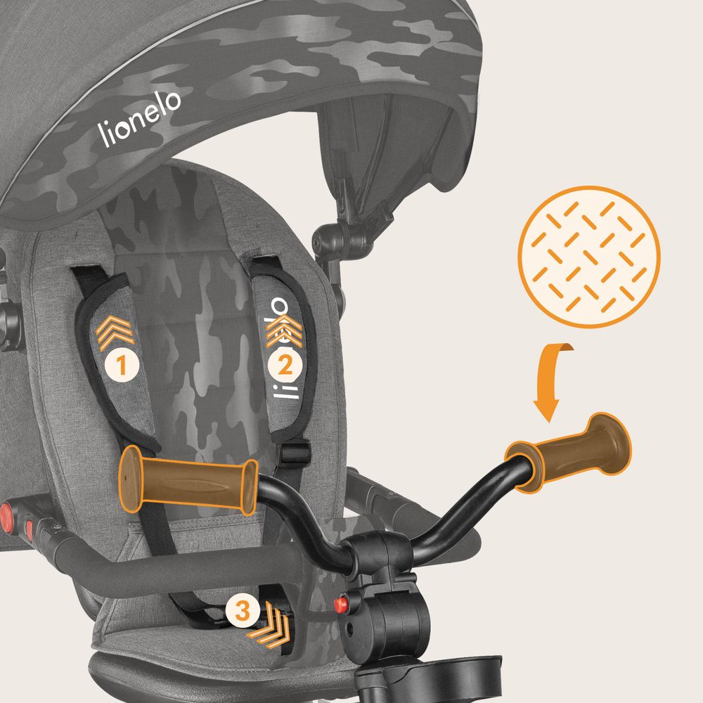 Lionelo Haari Dreirad Kinderdreirad Kinder Lenkstange Fahrrad Baby Kinderwagen Grau