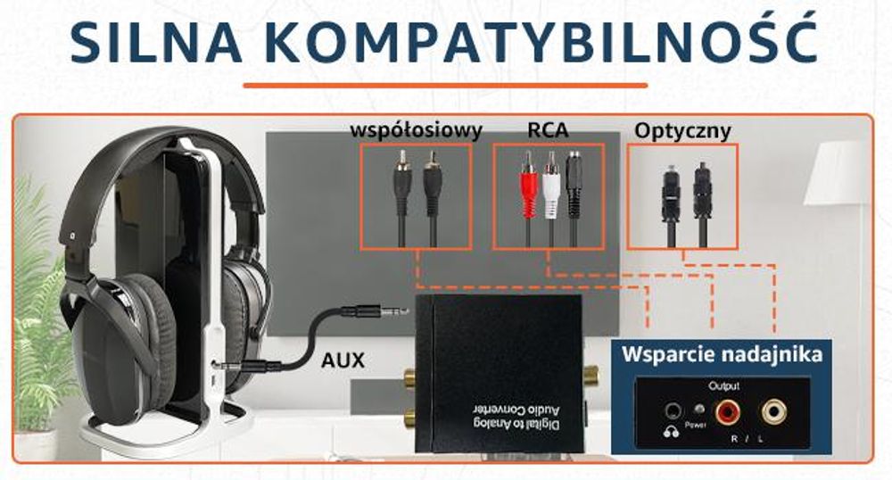 Retekess TA007 – bezprzewodowe słuchawki do telewizora, stacja ładująca z nadajnikiem 2,4 GHz, zasięg 60 m, kompatybilne z Bluetooth, słuchawki telewizyjne dla seniorów, mecz piłki nożnej
