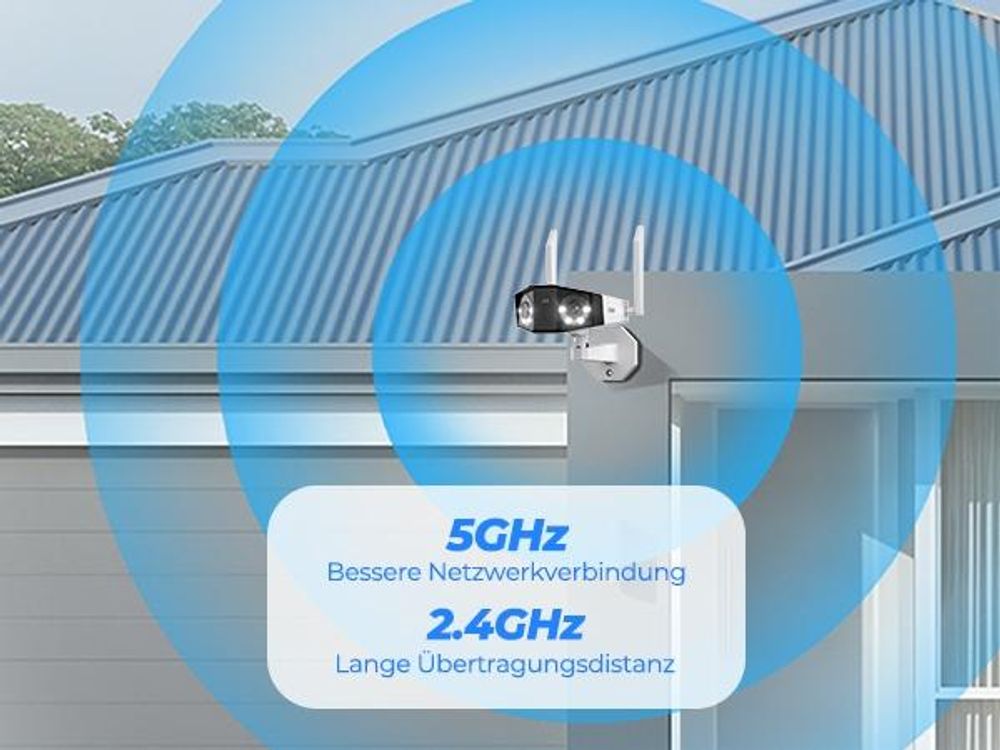 Reolink 4K Dual-Lens WLAN Überwachungskamera Aussen, 180° Ultra-Weitwinkel, Intelligente Erkennung, 2,4/5 GHz WiFi, Farbnachtsicht, Duo 2 WiFi