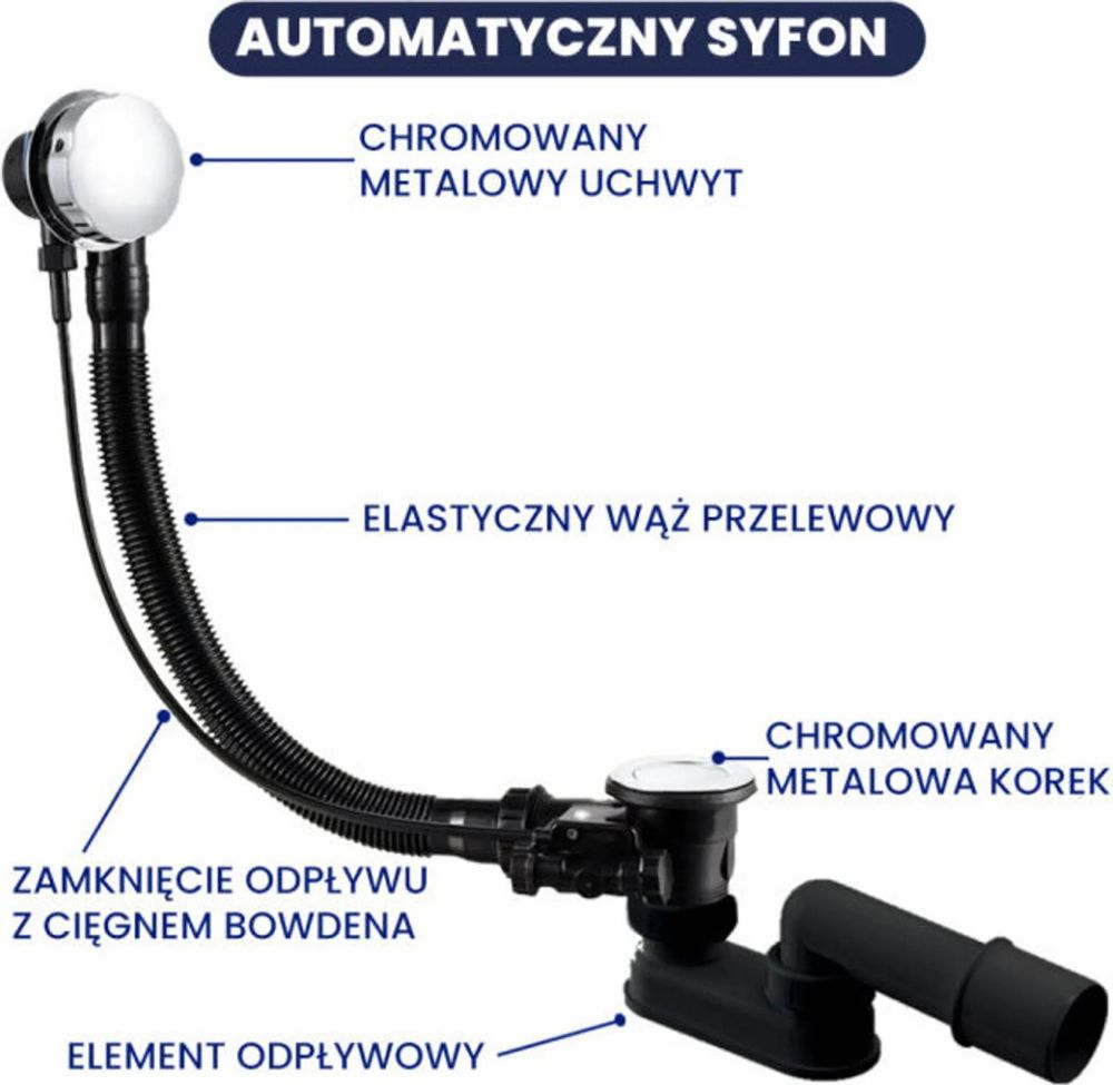 Wanna Akrylowa Zestaw 5w1 Prostokątna 150x70 + Styropianowy Nośnik Stabilizujący + Czarny Zagłówek, Syfon, Nogi w komplecie | BADLAND MODERN