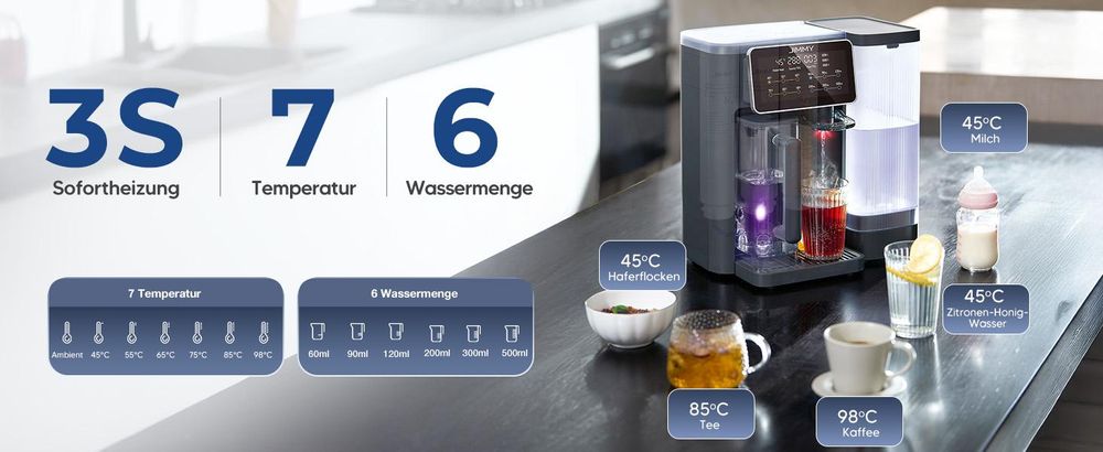 JIMMY R9, Aufsatz-Wasserfilter, 5 l, Schwarz, Transparent