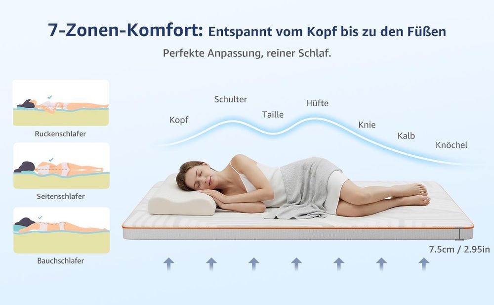 Topper 90x200x7.5cm Matratzentopper Gel-Memory-Schaum 7-Zonen-Kaltschaum H3&H4 Matratzenauflage Für Boxspringbett,Schlafsofa atmungsaktiv Anti-Rutsch