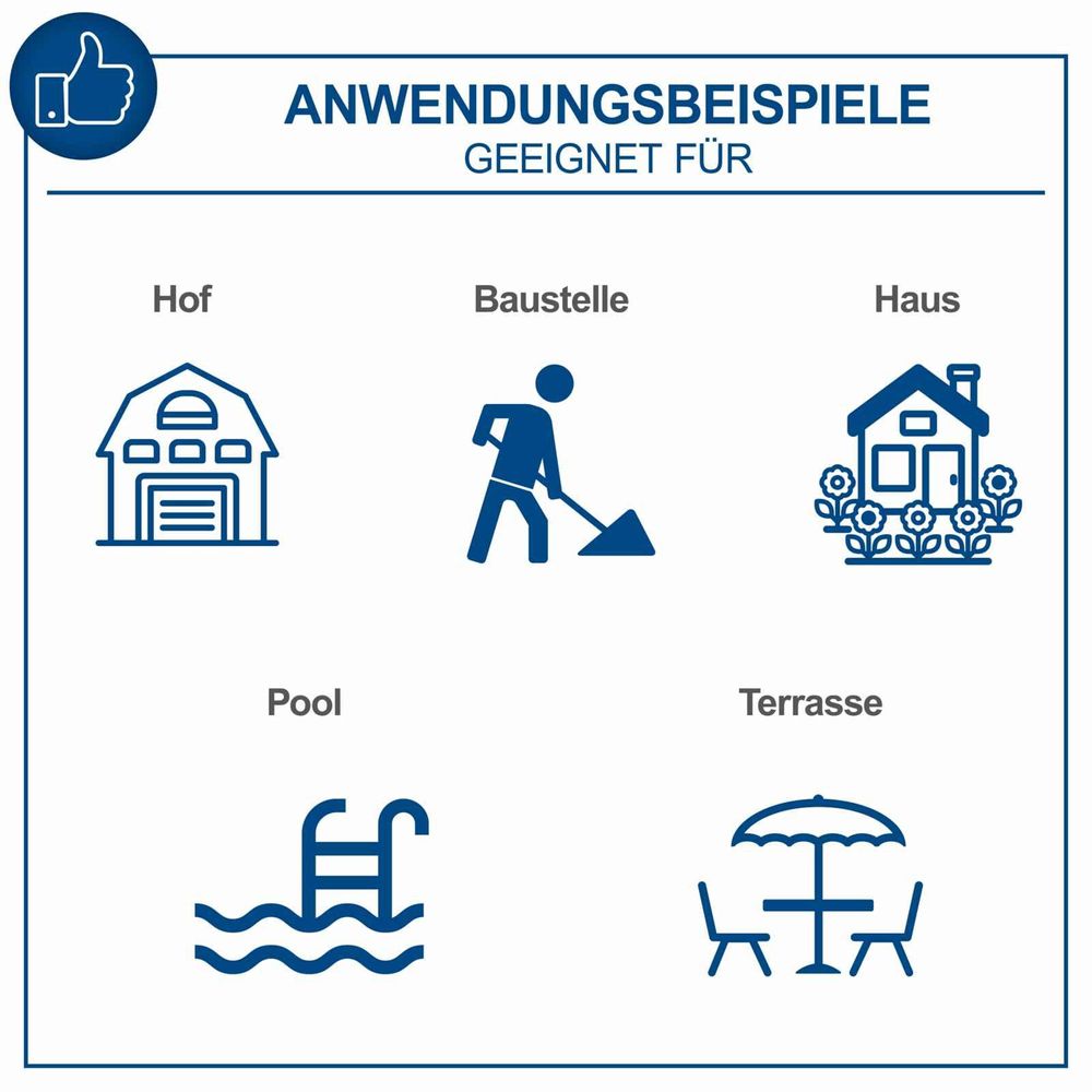 Bild zeigt Beispiele, wie der Hochdruckreiniger verwendet werden kann.