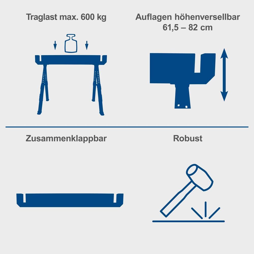 Das Bild zeigt die Keyfacts des Arbeitsbocks.