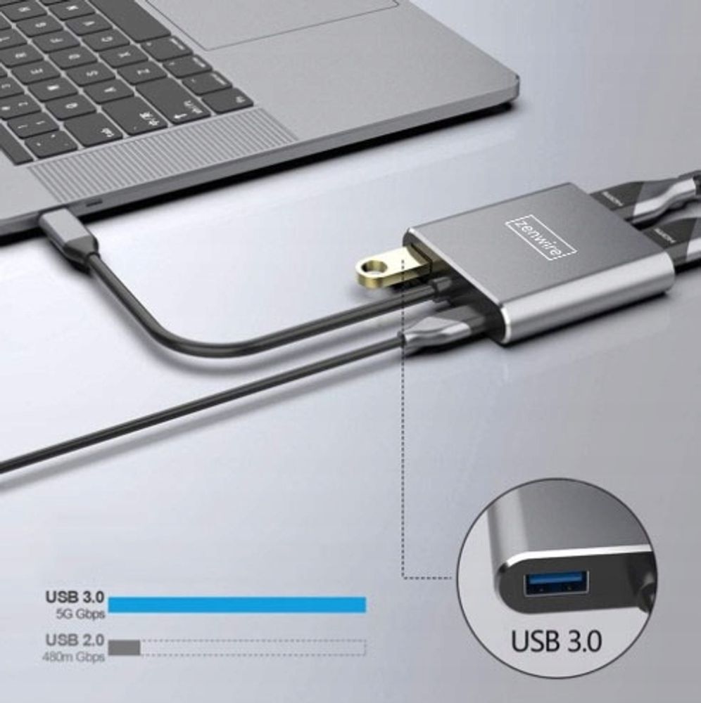 Zenwire USB-C 4in1 Adapter: 2x HDMI, USB 3.0, PD 87W