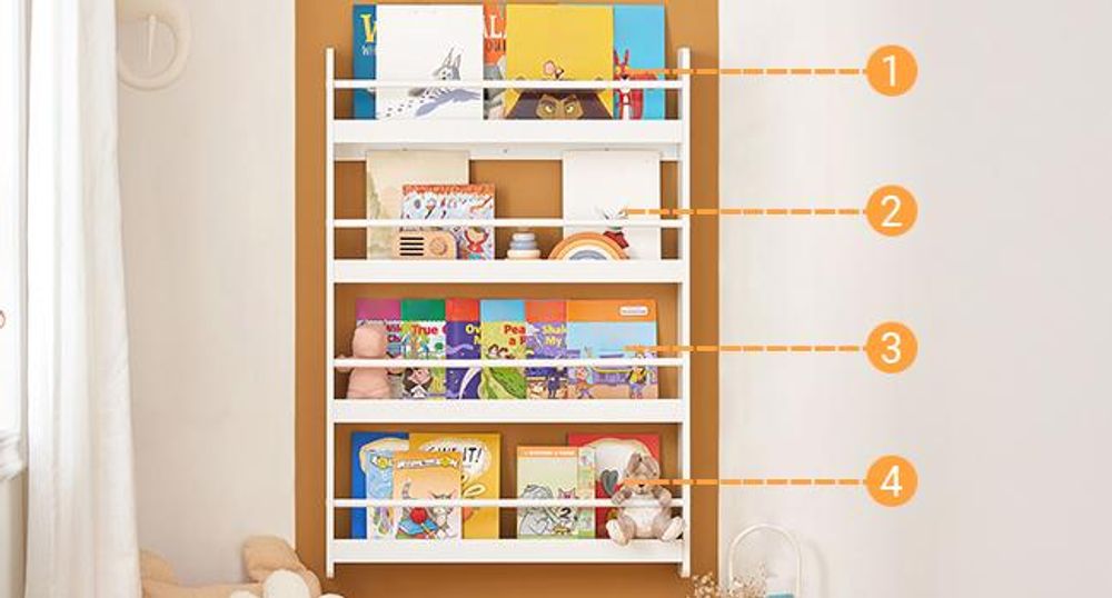SoBuy Bücherregal Kinder Wandregal für Kinderzimmer Kinder Bücherregal Wand mit 4 Ablagen Montessori Kinderregal Schmal Regal Wand Regal KMB08-II-W