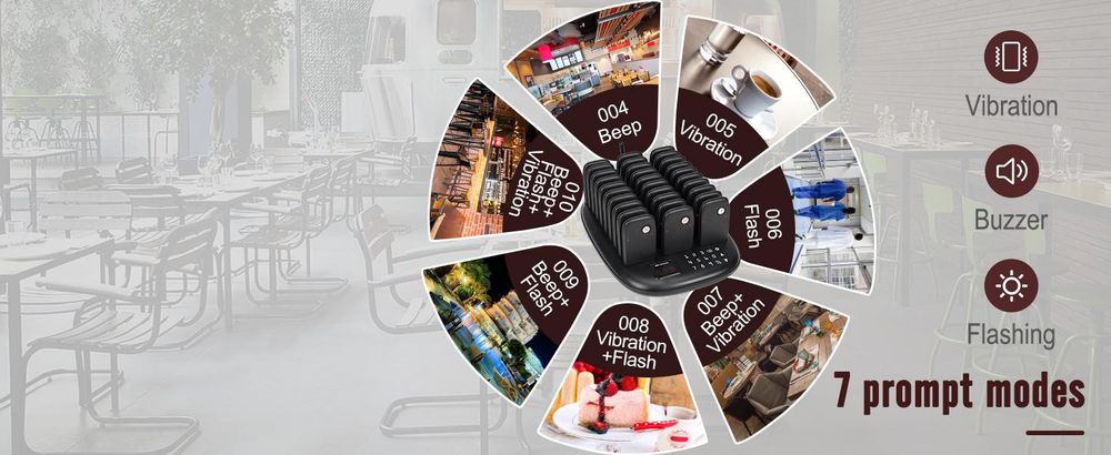Systém pagerů Retekess TD175P pro restaurace, 30 pagerů, pagerový systém s dosahem 800 m, 7 režimů volání, 15 hodin výdrže, pager pro food trucky, hotely, kavárny, bary, vysílačky
