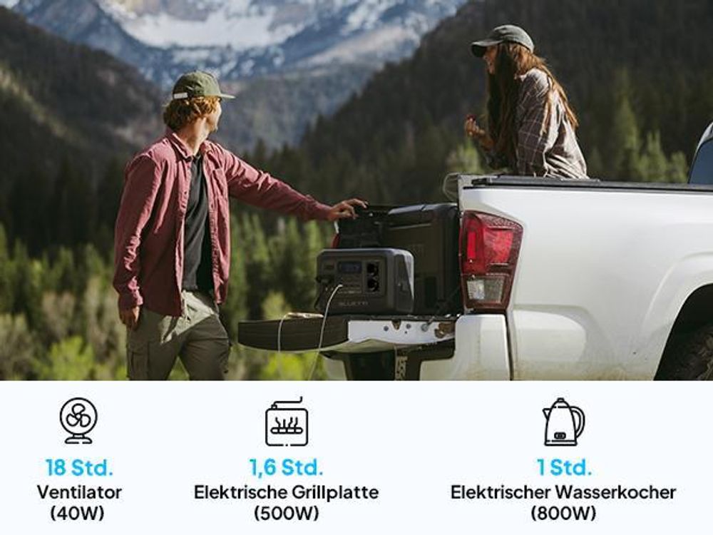 BLUETTI Elite 100 V2 + Charger 1 Tragbare Power Station, 1024Wh Batterie Backup mit 2 1800W AC Ausgängen , Solar Generator für Camping, Stromausfälle