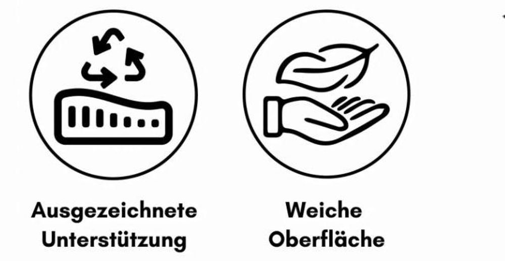 Zwei kreisförmigen Symbolen, die Kissen/Kissen- und Handsymbole zeigen.