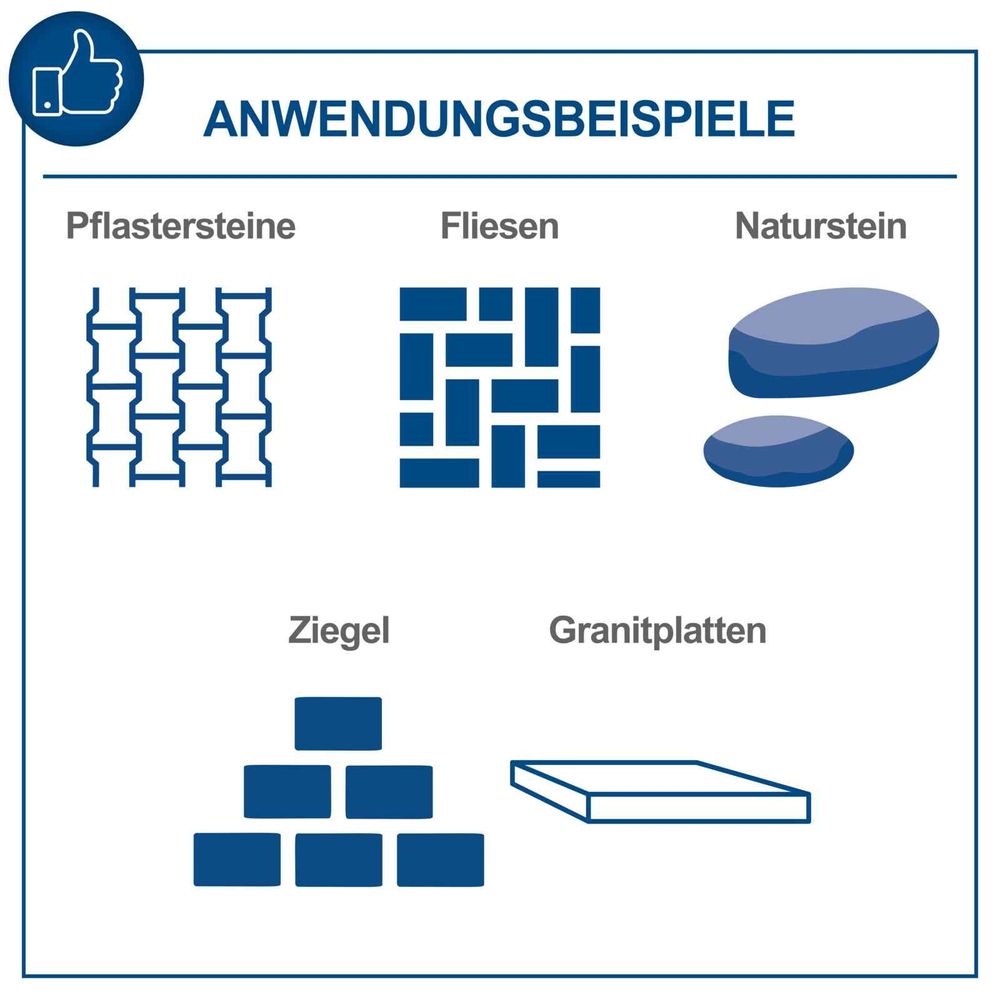 Bild zeigt Beispiele, wie die Steintrennmaschine HSM3500 verwendet werden kann.