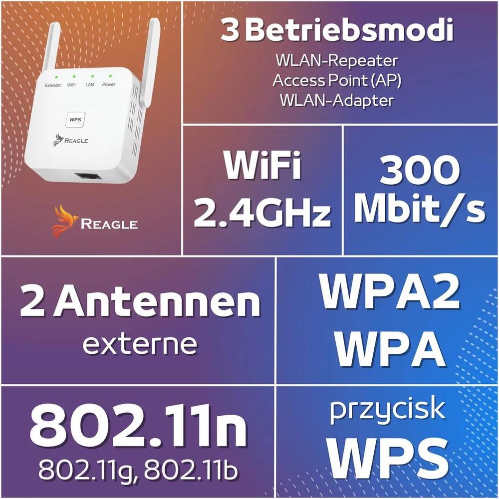 Reagle RYWS5 – wichtigste Merkmale des WLAN-Repeaters