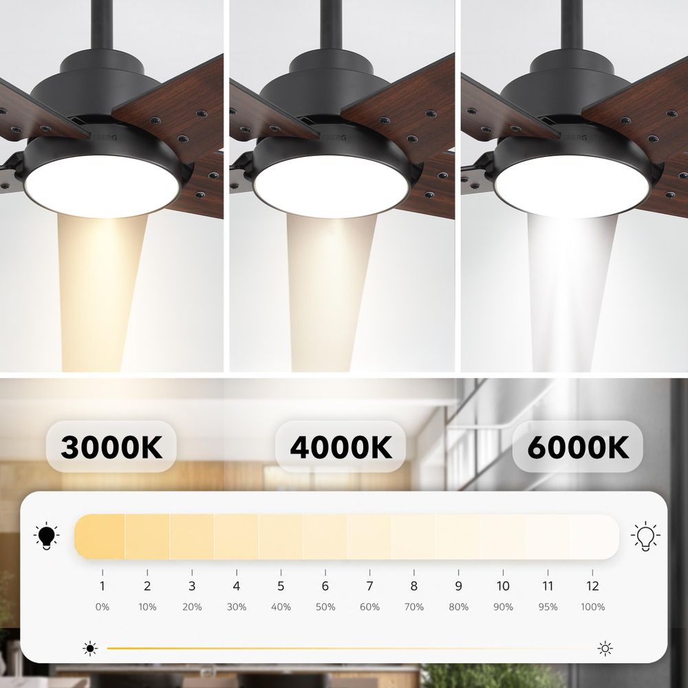 EBERG STX Wentylator Sufitowy LED 132 cm DC Pilot 6 Prędkości Czarny