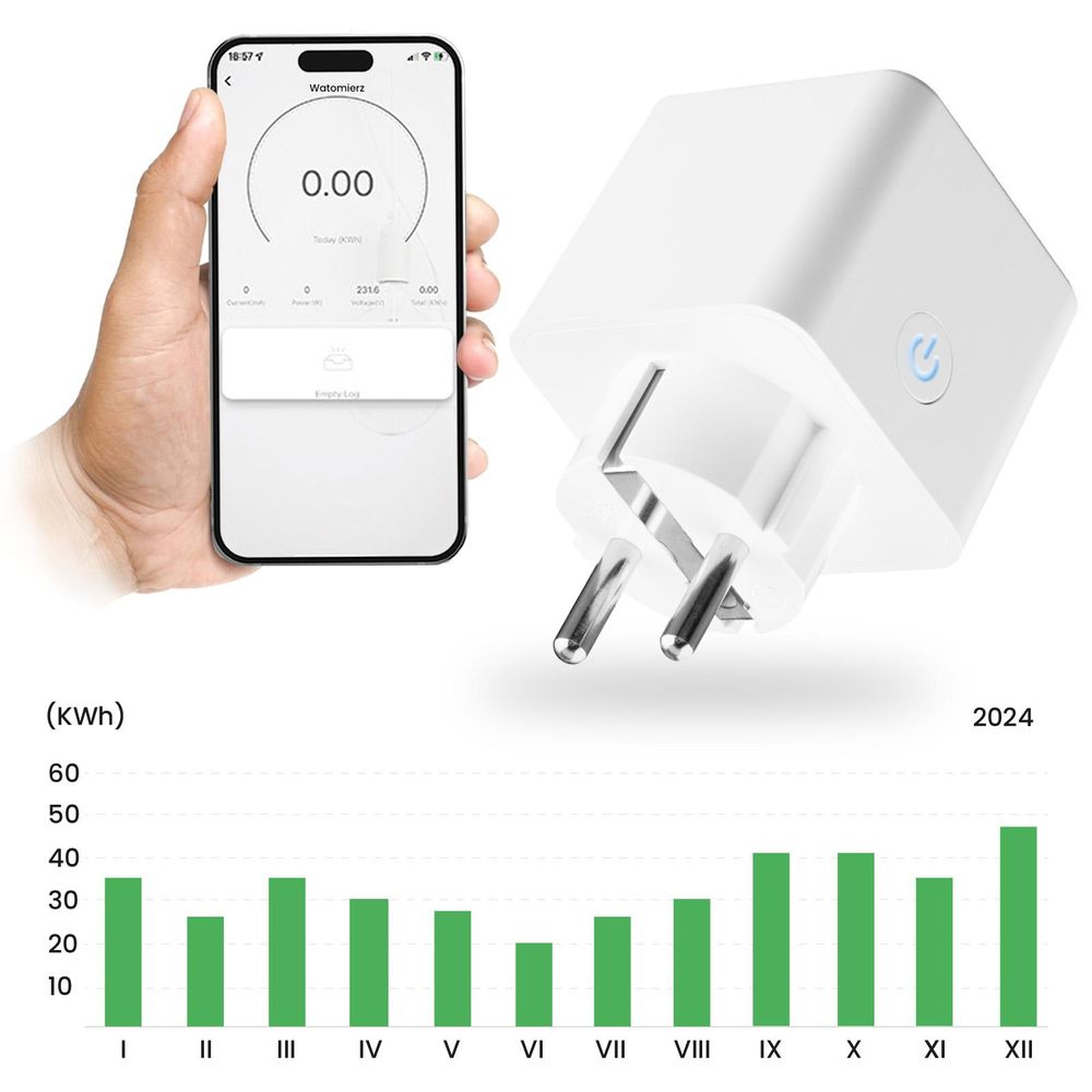 LUMILED Smart WLAN Steckdose, 16A 3680W, Smart Home WiFi Steckdose TUYA Alexa, Google Home Kompatibel Strommessung Sprachsteuerung Zeitschaltuhr