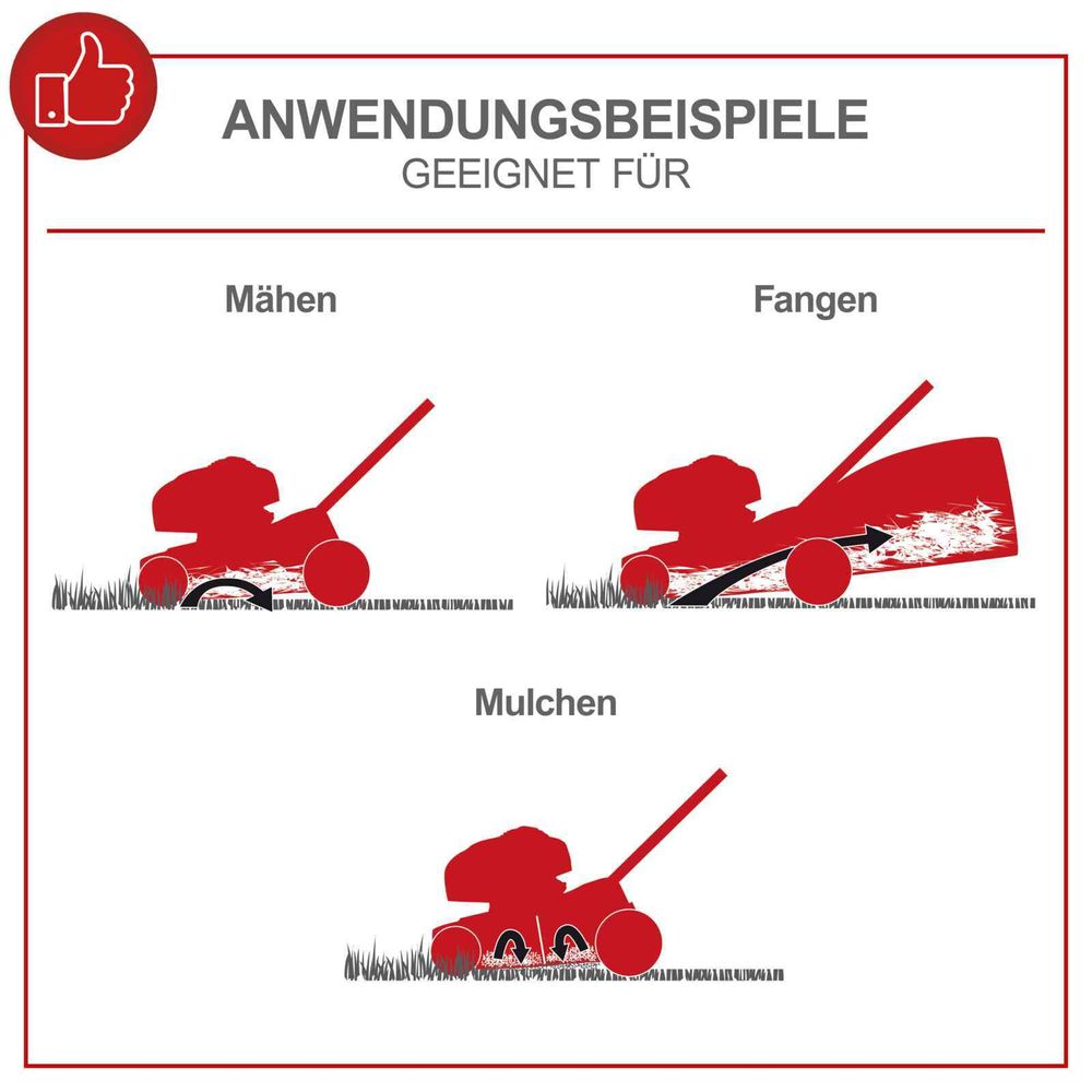 Das Bild zeigt die Keyfacts des Rasenmäher von Scheppach.