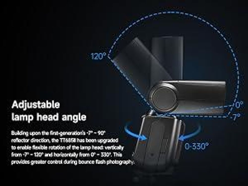 Godox Thinklite TT685IIS TTL On-Camera Speedlight 2.4G Wirelss X System Flash GN60 High Speed 1/8000s Replacement for Sony A77II A7RII A7R A58