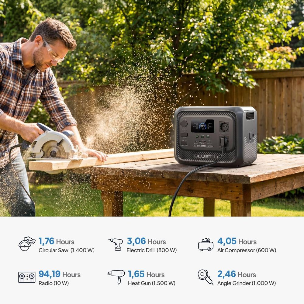 BLUETTI Elite 300 Solargenerator mit 350W Solarpanel, 3014,4 Wh LiFePO4 Backup mit 2400W AC Ausgängen, 3kWh Powerstation für Zuhause & Wohnmobil