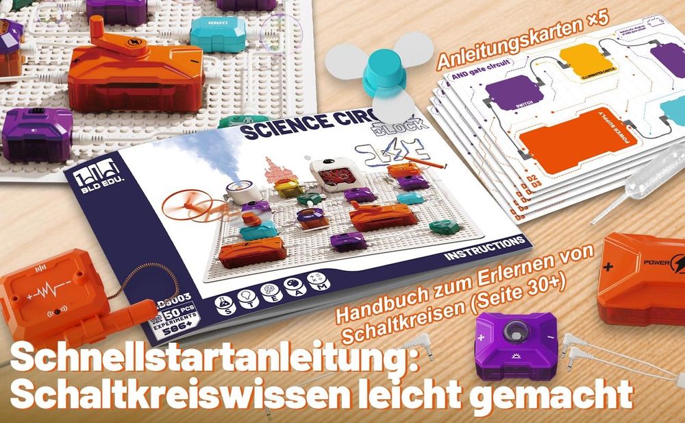 Kein Löten oder zusätzliche Werkzeuge erforderlich – einfach