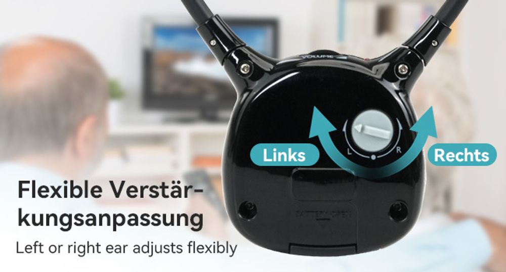 Retekess TA008 Kabellose Kopfhörer für Fernseher, Kopfhörer Tv, 2.4G Low Latancy, Ein Schlüssel-Hörverstärker, Einstellbare Dämpfung, Duale Batterie -