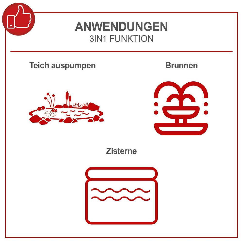 Das Bild zeigt die unterschiedlichen Einsatzzwecke/ Einsatzgebiete.
