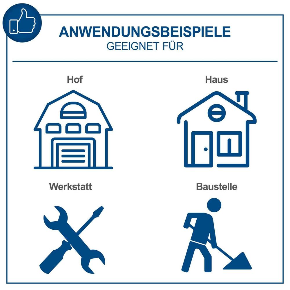 Das Bild zeigt verschiedene Anwendungen des Kettenzug von Scheppach.