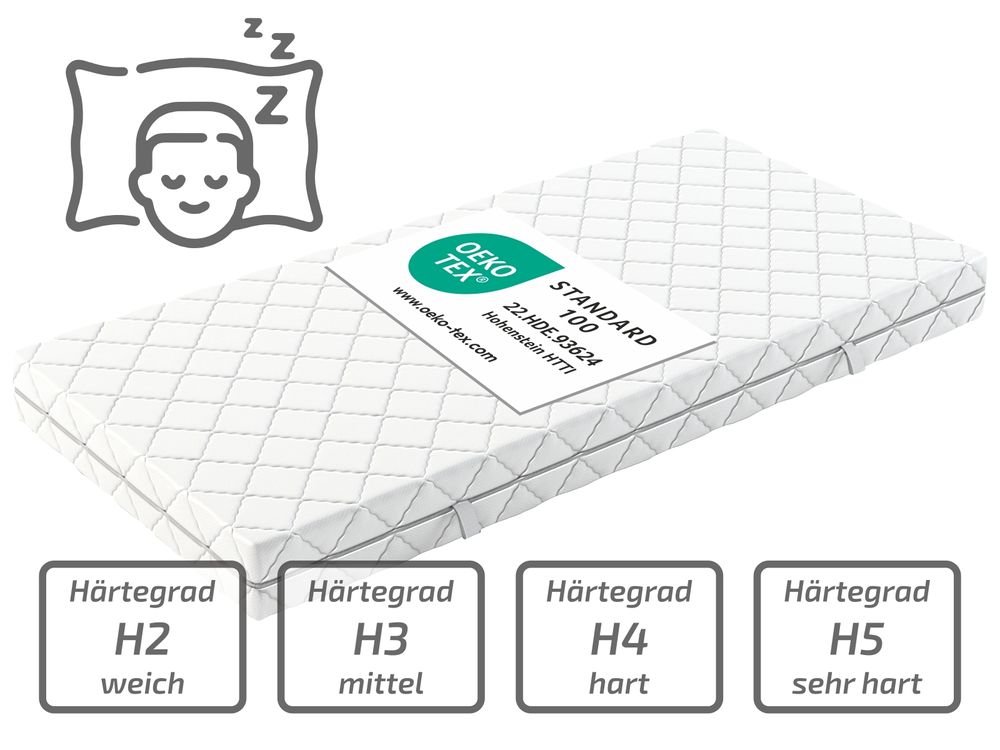 Die Matratze Modell Köln ist in verschiedenen Härtegraden verfügbar. In H2, H3, H4, H5.