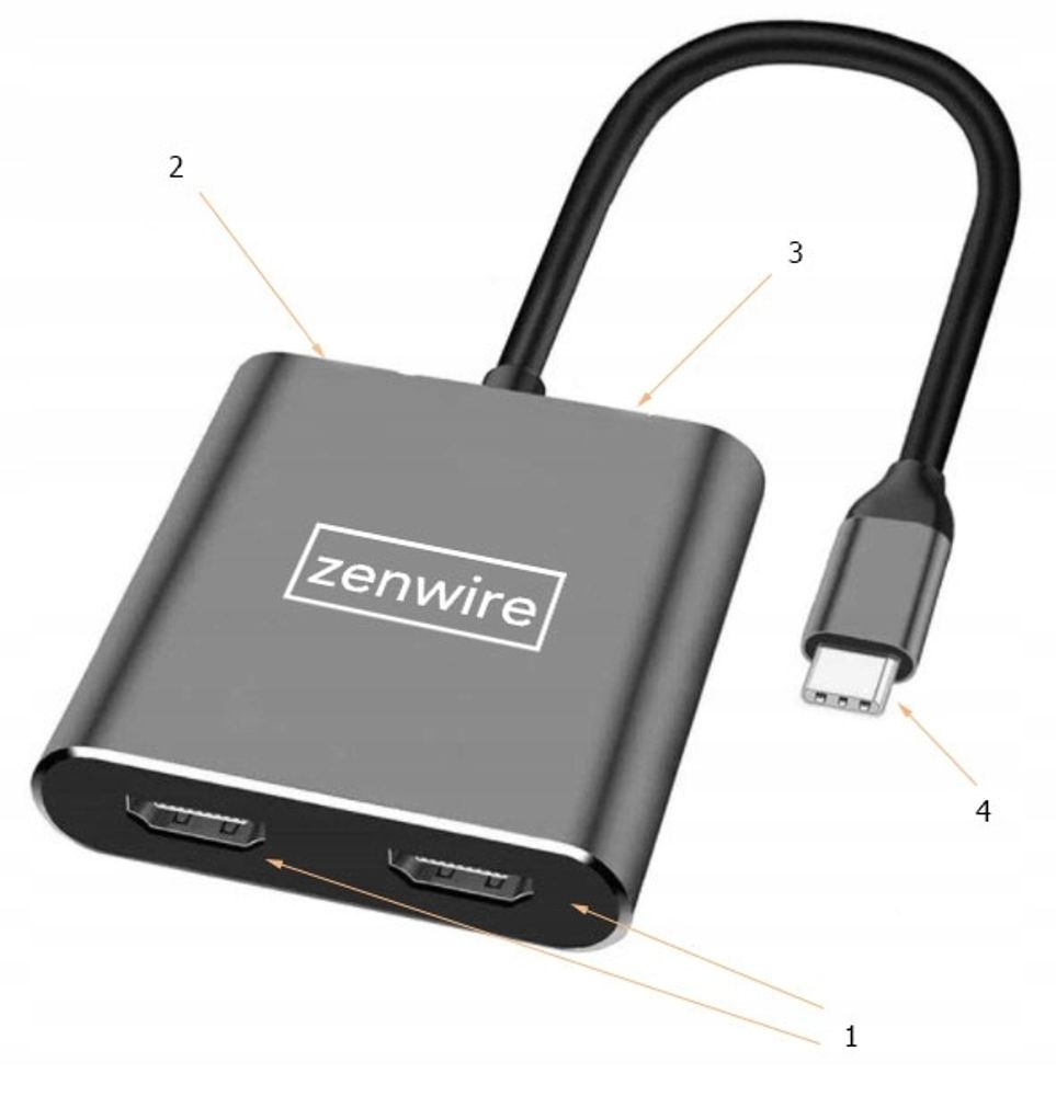 Zenwire USB-C 4in1 Adapter: 2x HDMI, USB 3.0, PD 87W