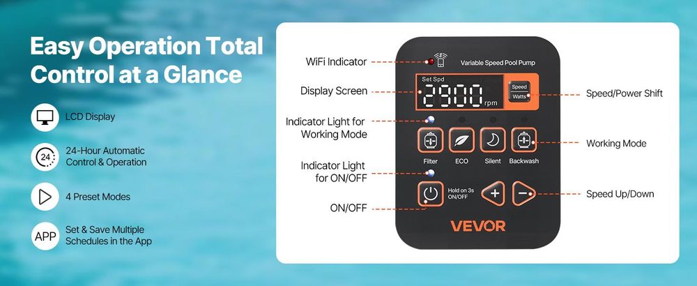 VEVOR Variabler Geschwindigkeits-Poolpumpe, 1650W, AC 220-240V, 33.000 L/H, In-/Über-Boden-Poolpumpe mit Filterkorb, Leistungsstarke Selbstansaugung, Programmierbarer Timer, für eingelassene und aufgestellte Schwimmbecken
