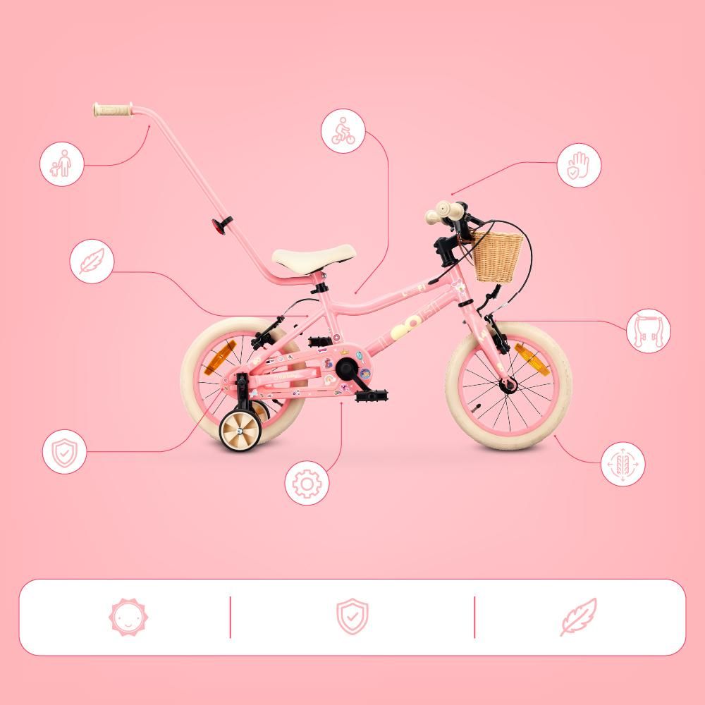 Grafik mit Symbolen rund um das Fahrrad, Fokus auf Leichtigkeit und Sicherheit
