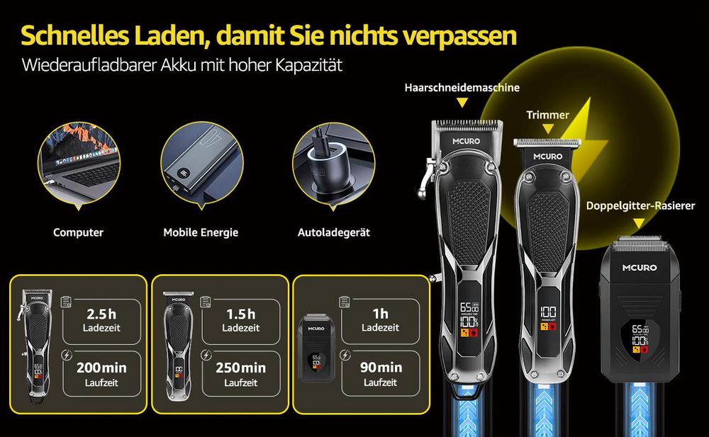 MCURO Haarschneider Elektrisch Profi,Haarschneidemaschine Barttrimmer Set für Herren mit 12 Kammaufsätzen, Haar- und Bartschneider Wasserdicht & Kabellos mit LED-Akku