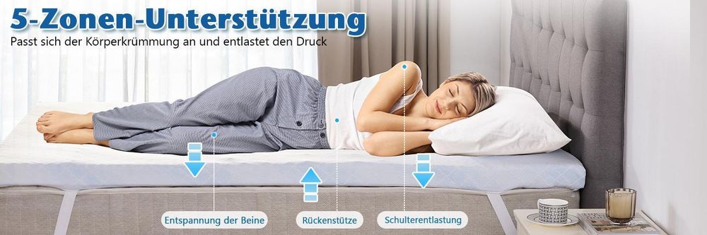 WENTA H3 Matratzentopper 180x200 cm, 5-Zonen Ergonomischer Topper, 5cm Höhe Gel-Memory-Schaum Topper mit Kühlfunktion,atmungsaktiv für Boxspringbetten