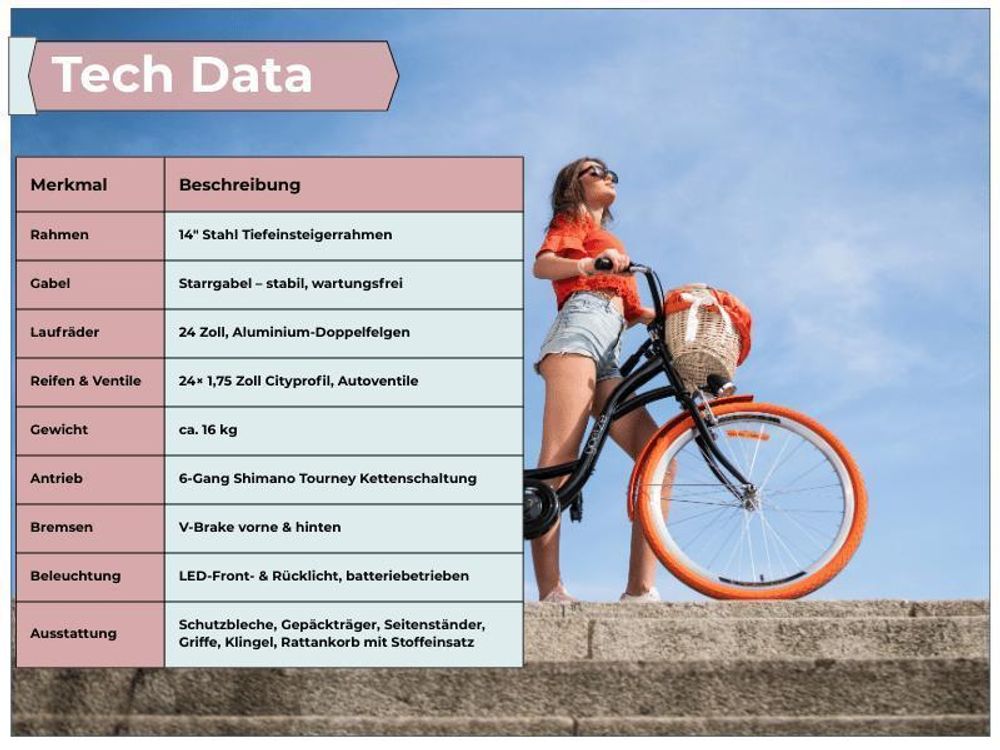 Tech Data