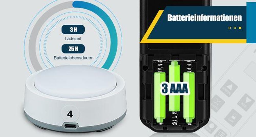 Retekess TM102 Wireless Buzzer System, Spiel Summer, Countdown Rush und Zufallsmodus, Warnung bei Niedrigem Batteriestand, für Wettbewerbe, Quiztests