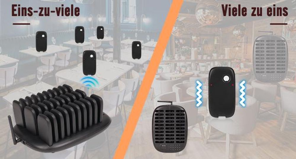 Retekess TD175P Restaurant Pager System, 30Pagers, 800M Pager Rufsystem, 7 Rufmod, 15H, Pager Pieper für Food Court, Hotel, Café, Bar, walkie talkie
