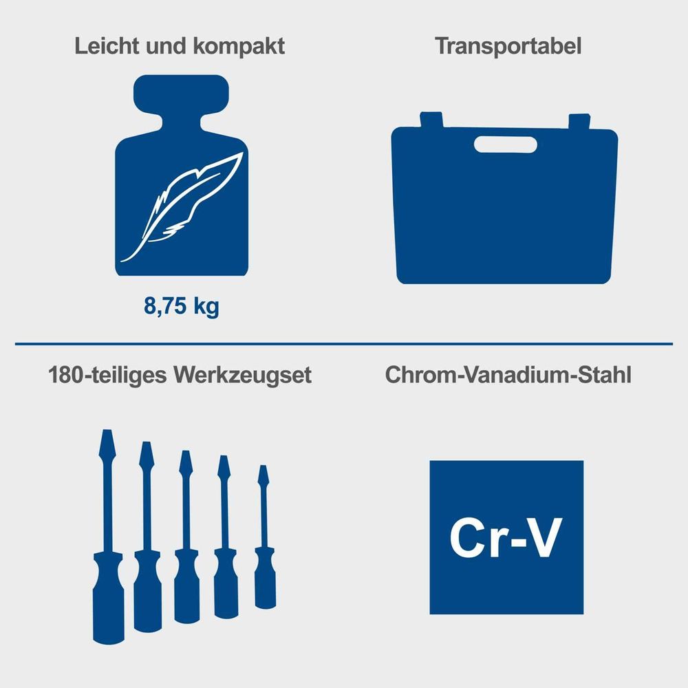Scheppach Werkzeugkoffer TB180 - 180-tlg. gefüllt | Steckschlüsselsatz | mit verschiedenen Steckschlüsselsätzen u. Bits | stabiler Transportkoffer