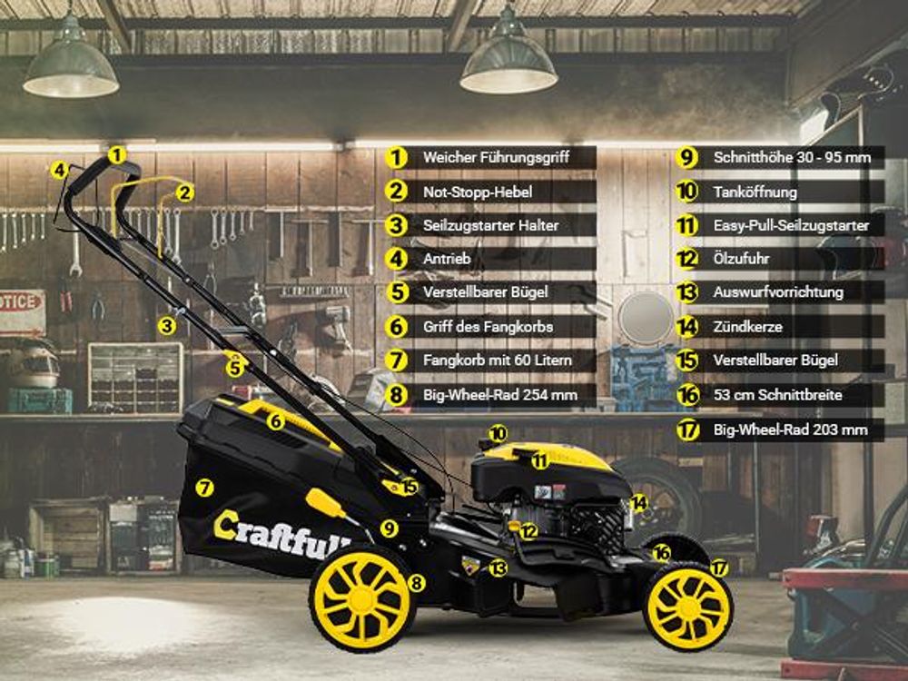Craftfull Premium Benzin-Rasenmäher CR-196-30 | Selbstfahrantrieb - 53 cm Schnittbreite - 4 in 1 - Mähen - Mulchen - Heck- & Seitenauswurf - klappbar