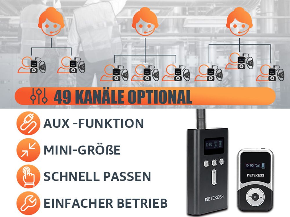 Retekess T130S Tour Guide System, Audio Guide mit 49 Kanälen, 100 m Sprachdolmetschsystem für Tourismus, Fabrik, Konferenz, Kirche, Hochschule