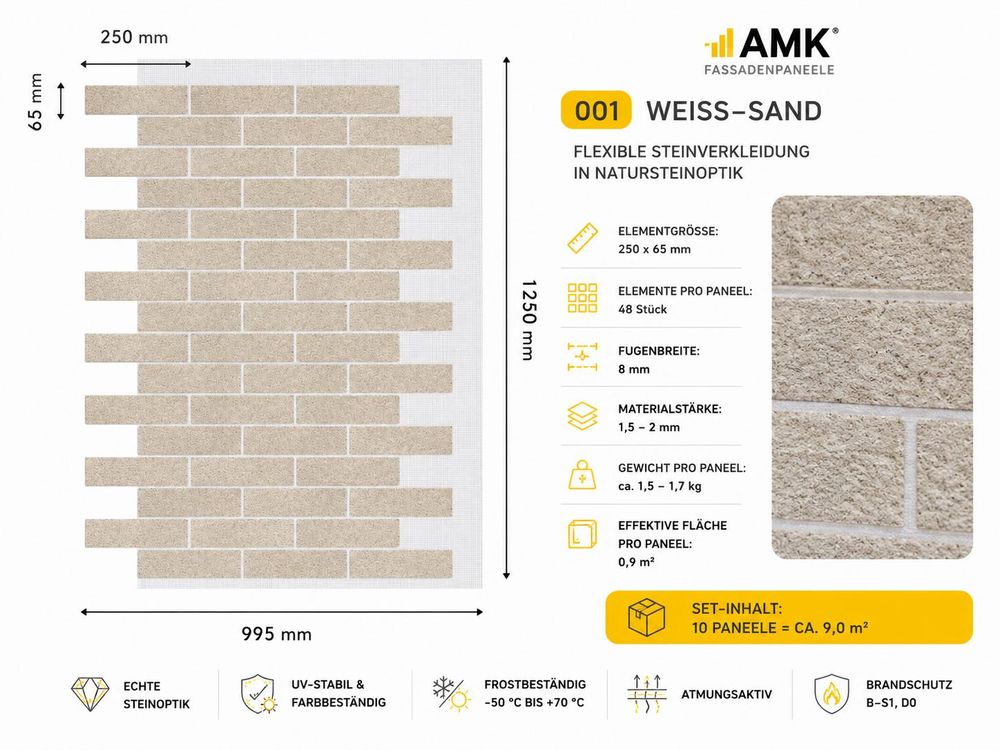 Technische Daten der AMK Fassadenpaneele