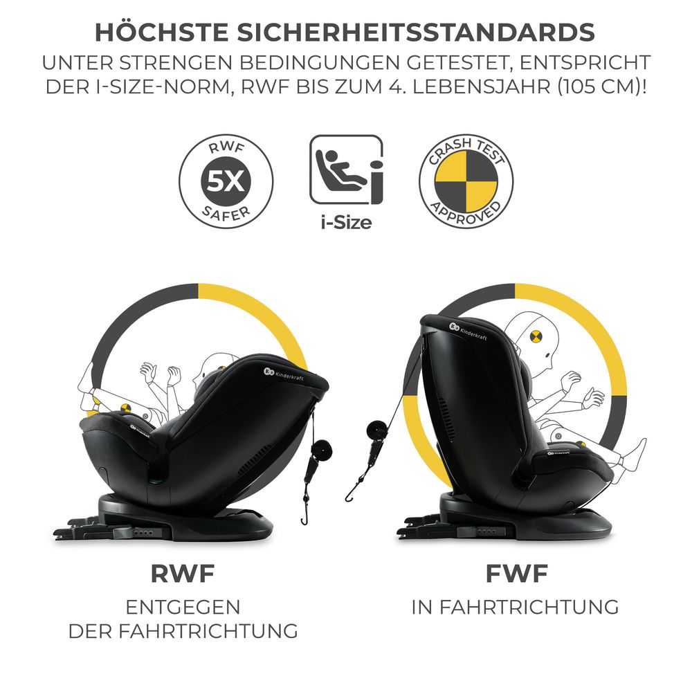 Kinderkraft XPEDITION 2 i-Size Kindersitz 40-150 cm - 4in1 Kombi-Sitz - 360° drehbar - ISOFIX & TOP TETHER - ab Geburt bis 12 Jahre - Schwarz