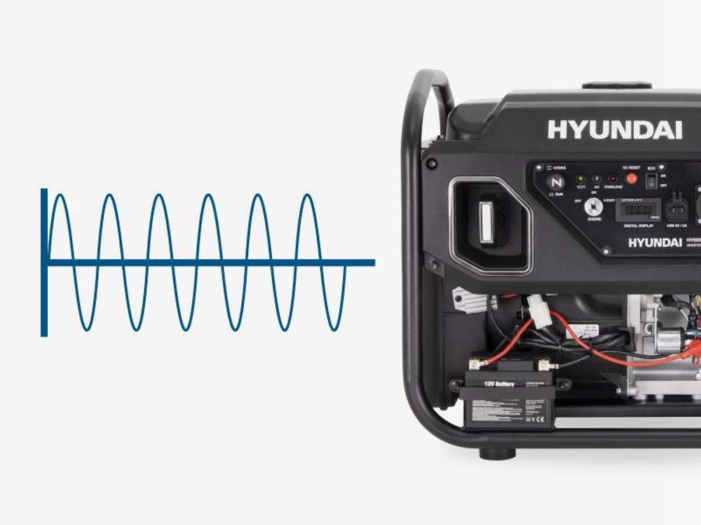 HYUNDAI Inverter Generator HY5000iE – 5.0 kW Benzin Stromerzeuger mit E-START, USB – ideal für Baustelle, Outdoor und als Notstromaggregat