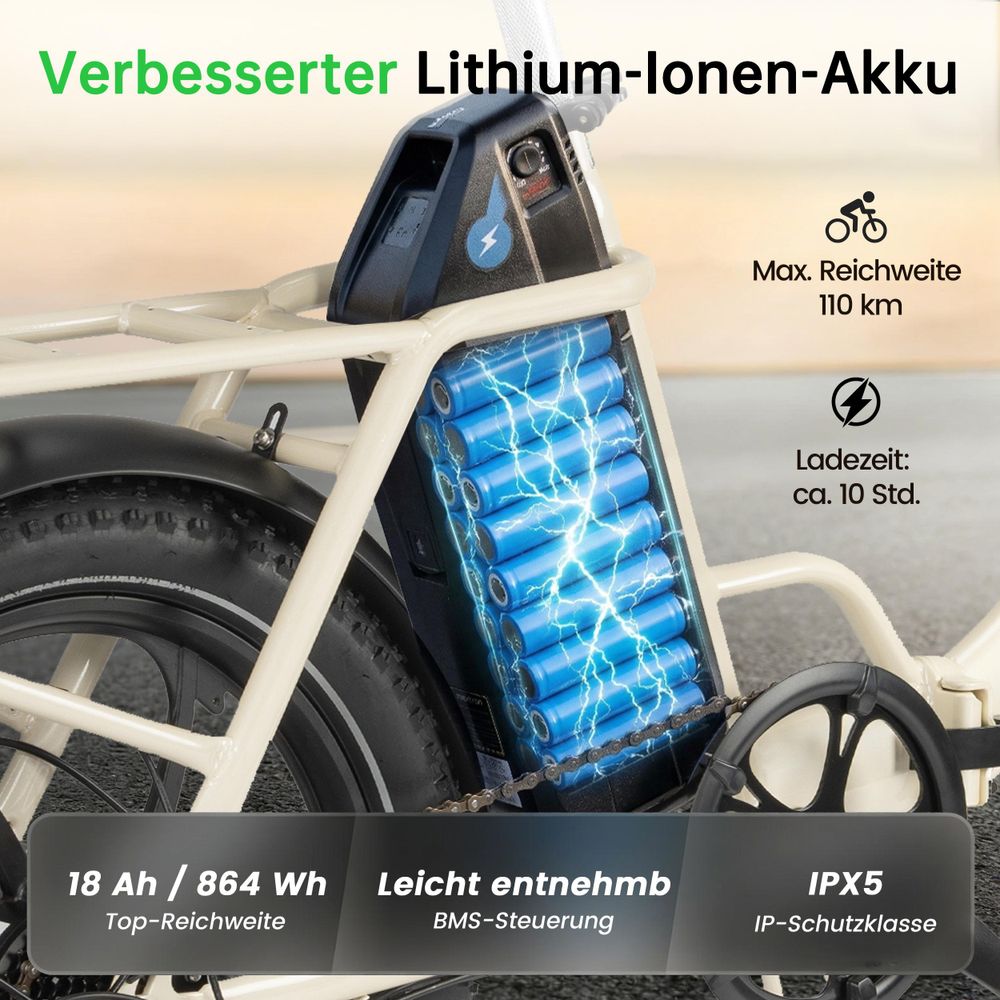 Maxtron Mule-S E-Bike Klapprad, 20×3.0 Zoll Reifen, Tiefeinsteiger-Rahmen, 48V 18Ah XXL Akku, 100-120km, 7-Gang Shimano, 25km/h, Damen Herren