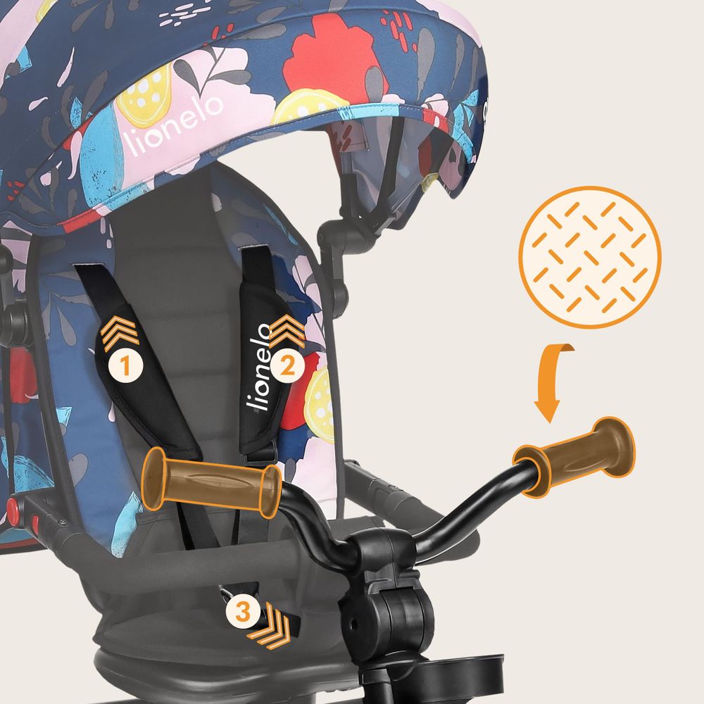 Lionelo Haari Dreirad Kinderdreirad Kinder Lenkstange Fahrrad Baby Kinderwagen Dunkelblau